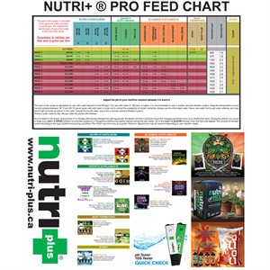 NUTRI+ RECETTE NUTRI+ PRO ANGLAIS (25)